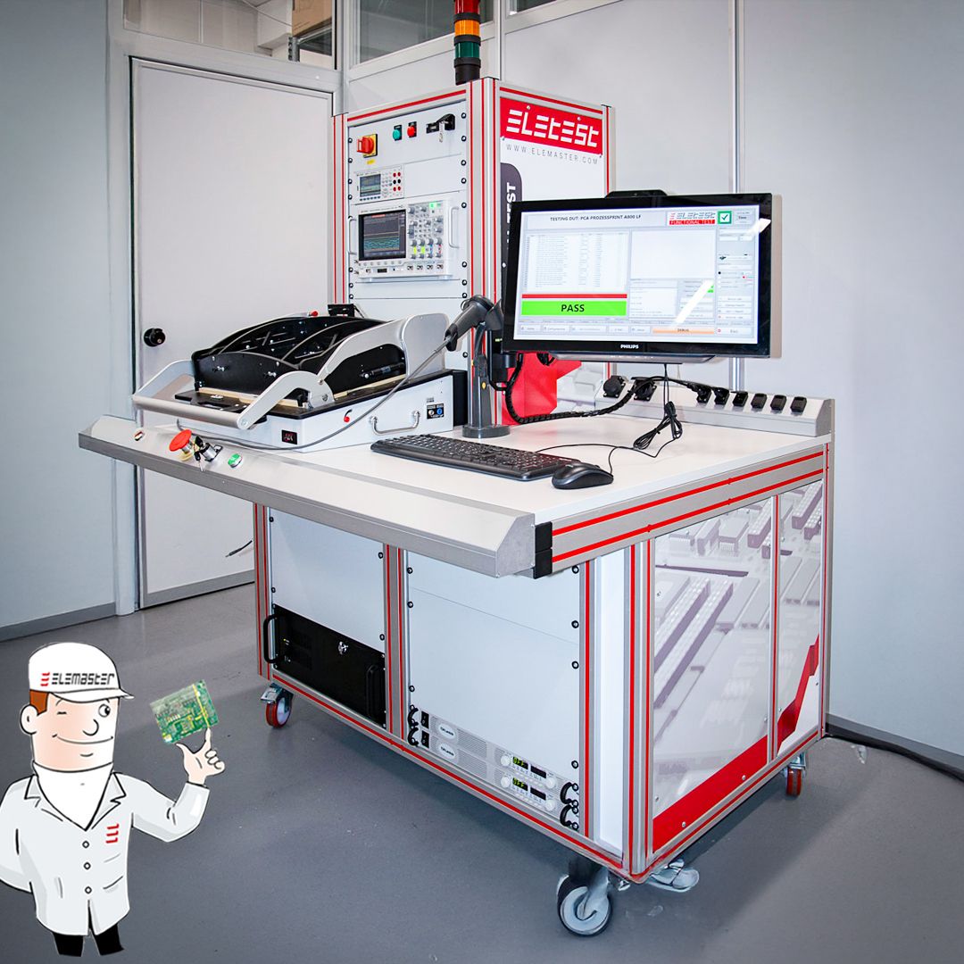 The strategic role of testing in the electronic product lifecycle